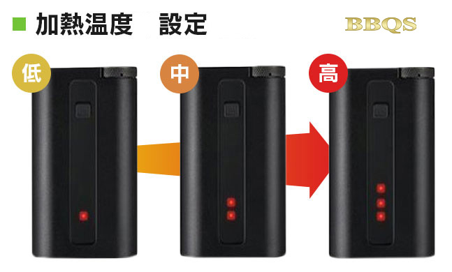 BBQS IQOS 環烤加熱煙機 調節溫度 三個月真保修保養 香港加熱煙分享站 HeatedTabac