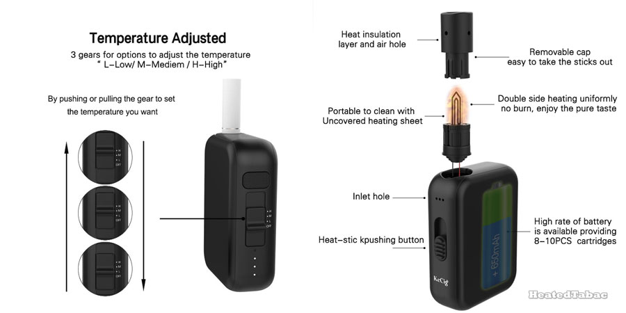 香港 KeCig 4.0 for IQOS Best Price