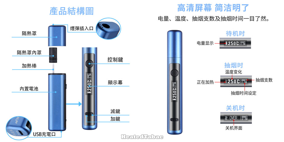 HiTaste P5 IQOS Heater OLED 輕巧易用