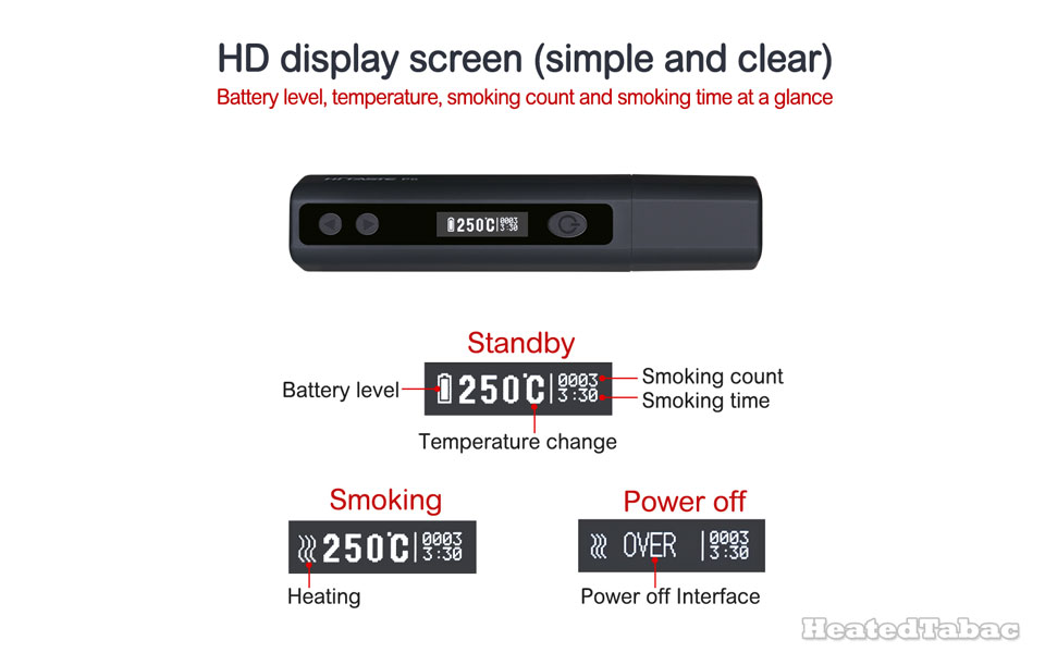 P6 HiTaste IQOS 加熱針機 LED Display 資訊