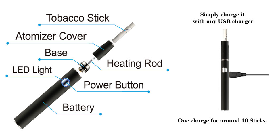 QUICK IQOS Features